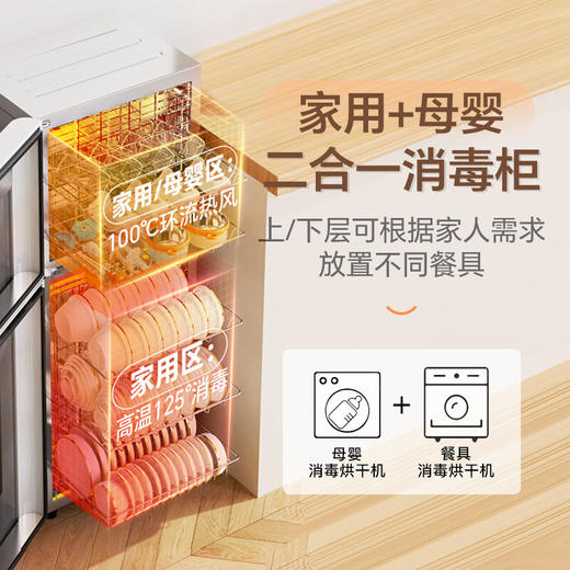 康宝（Canbo）消毒柜家用 立式 母婴奶瓶消毒 无菌储存 高温环流热风循环 二星级消毒 厨房客厅碗筷柜 白色双层 二星级 160L 【不锈钢架】XDZ160LC3M 商品图2