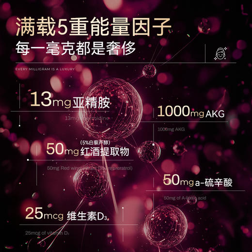 OXYENERGY氧气能量亚精胺Y8奇迹胶囊 60粒/瓶 商品图4