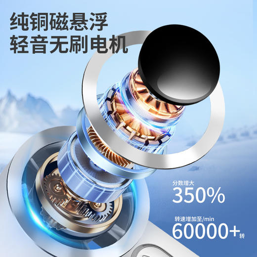 【水润冰雾！超强续航】2026款喷雾高速小风扇雾化水润3档轻音无刷续航长户外便携。xb 商品图3