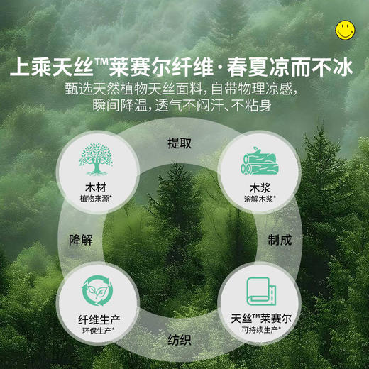 SMILEY 纯色天丝床笠四件套懒人福音床笠款浅色清新四件套【本商品不支持用券】 商品图2