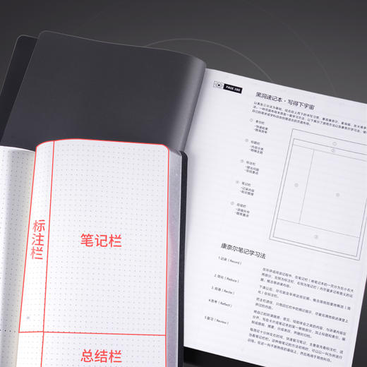 【清仓2个】黑洞笔记本速记本 商品图1