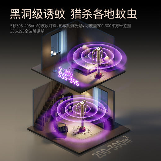 预售7天发货，急单勿拍【去蚊好物丨大宇加长折叠紫光电蚊拍】采用铝制电网,瞬间释放3500V电压,灭蚊快准恨不落空，5颗395-405nm的波段灯珠，可覆盖200-300平方范围，335-395全波段诱 商品图4