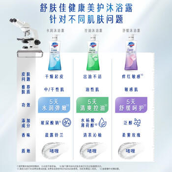 舒肤佳健康美护沐浴露小紫瓶柔雾玫瑰570g温和舒缓敏感肌用新老包装随机 /个人护理 /身体护理 /沐浴露 商品图3