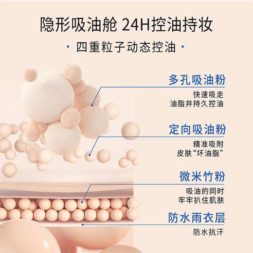 【新品上市】淂意得意散粉定妆控油柔焦持久细腻不卡粉不脱妆蜜粉 商品图1