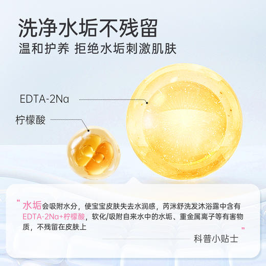 芮洣舒婴幼儿儿童洗发沐浴露二合一 300ml 商品图3