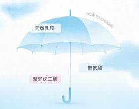为什么你选的套套总不舒服？原来是因为...