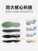 【自主换气的皮鞋】量橙气动皮鞋，空气动力双循环系统，不臭脚，不闷脚！ 商品缩略图2