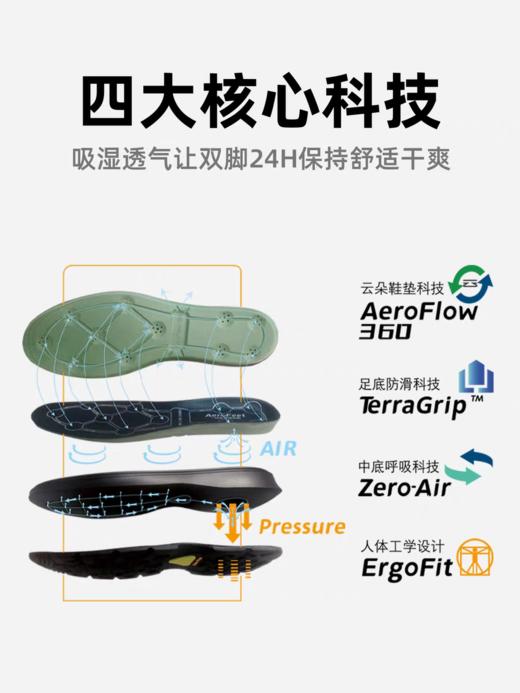 【自主换气的皮鞋】量橙气动皮鞋，空气动力双循环系统，不臭脚，不闷脚！ 商品图2