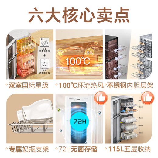 康宝（Canbo）消毒柜家用 立式 母婴奶瓶消毒 无菌储存 高温环流热风循环 二星级消毒 厨房客厅碗筷柜 白色双层 二星级 160L 【不锈钢架】XDZ160LC3M 商品图1
