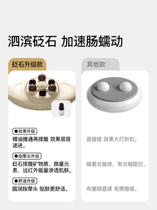 PGG砭石揉腹仪腹部按摩器艾灸热敷姨妈暖宫减肥燃脂瘦肚子W2女生生日礼物送女朋友老婆妈妈 商品图1