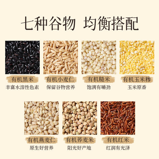 燕之坊有机免浸泡七色糙米2kg 新米五谷杂粮米粗粮糙米饭健身代餐孕妇控糖主食粥饭4斤 商品图2