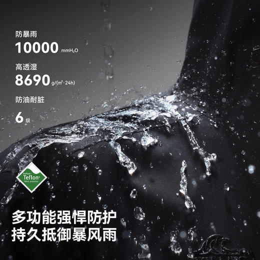 伯希和三合一冲锋衣Teflon三防多功能防暴雨专业户外徒步登山外套 商品图1