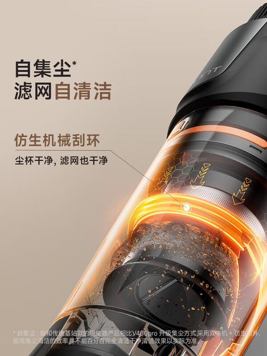 UWANT【国货吸尘器NO.1】友望吸尘器V400Pro家用无线大吸力自集尘【仿生手自清洁】强力车用手持 商品图4