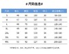 F040745夏季新款松紧拉绳设计冰丝速干透气户外休闲运动短裤 商品缩略图8