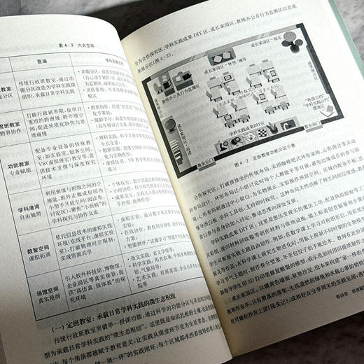 班级赋能学科实践 谭鹏飞 理想智库丛书 商品图9