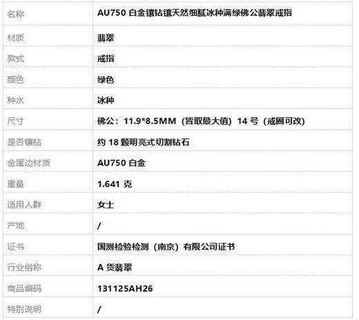 【天然正品】A货翡翠AU750白金镶钻镶天然细腻冰种满绿佛公翡翠戒指14号（戒圈可改）131125AH26 商品图8