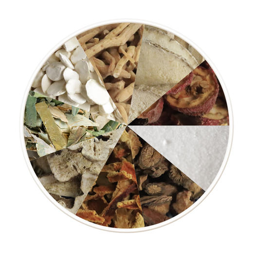 【减肥消脂茶—加强版】国医大师方太子参清半夏泽泻生山楂荷叶生白术陈皮丹参玄明粉 商品图3