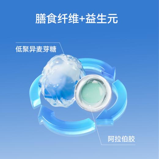 OXYENERGY氧气能量胃舒小黄粉谷氨酰胺红枣桂圆味150g膳食纤维 商品图4