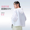 骆驼（CAMEL）女款梭织标准长防晒衣A26BA18011 商品缩略图3