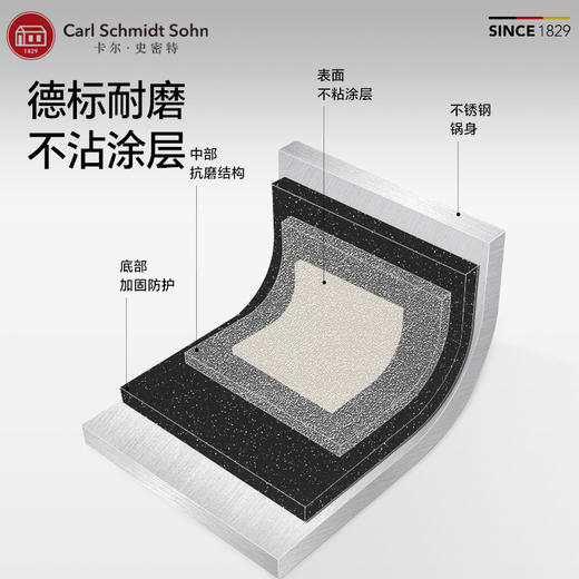 老王说这是她用过zui好用的煎锅！！！【24cm不锈钢不粘煎锅 】德国cs卡尔史密特Silver系列不粘煎锅   0522 商品图6
