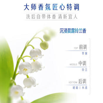 舒肤佳健康美护沐浴露小蓝瓶铃兰香400g+小绿瓶清茶沁柚香400g新老包装 /个人护理 /身体护理 /沐浴露 商品图3