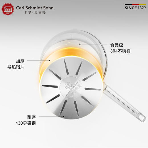 老王说这是她用过zui好用的煎锅！！！【24cm不锈钢不粘煎锅 】德国cs卡尔史密特Silver系列不粘煎锅   0522 商品图7