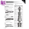 【中商原版】HKDSE Integrated Practices for Mathematics M2 New Syllabus Edition B 文凭試數學科M2綜合練習新課程版B冊 商品缩略图2