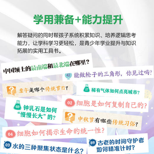 百问百答系列图书 商品图4