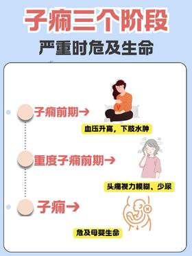 孕期“隐形杀手”——子痫前期！早筛查早干预