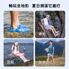 [福利款 无满赠]小蓝羊25夏季儿童软底防滑洞洞鞋户外亲子沙滩溯溪凉拖鞋迷彩洞洞鞋 商品缩略图4