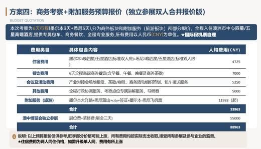 澳大利亚市场商务考察活动 方案4 商品图1