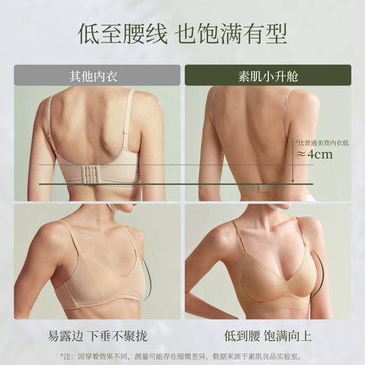 【E】素肌良品小升舱深V美背无痕露背大u型吊带隐形粉底液细肩带内衣女MX504 商品图2