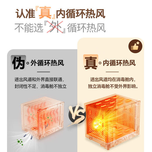 康宝（Canbo）消毒柜家用 立式 母婴奶瓶消毒 无菌储存 高温环流热风循环 二星级消毒 厨房客厅碗筷柜 白色双层 二星级 160L 【不锈钢架】XDZ160LC3M 商品图4