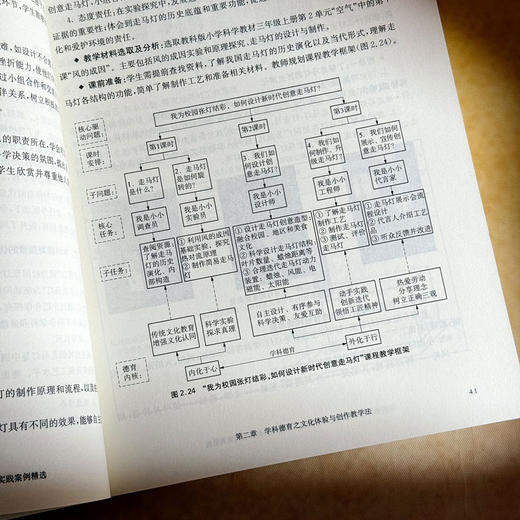 学科德育校本化实践 华东师范大学教研共同体实践案例精选 扩优提质集团化教研丛书 第一辑 商品图10