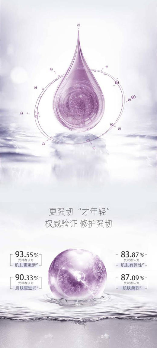 润百颜丰盈次抛靖华液 商品图5