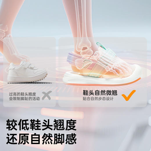 苏斯机能鞋夏季小童鞋潮酷沙滩鞋系列SY9367 商品图2