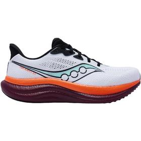 【店庆提前购】【新品上新】7楼索康尼胜利23S31023-672原价1390