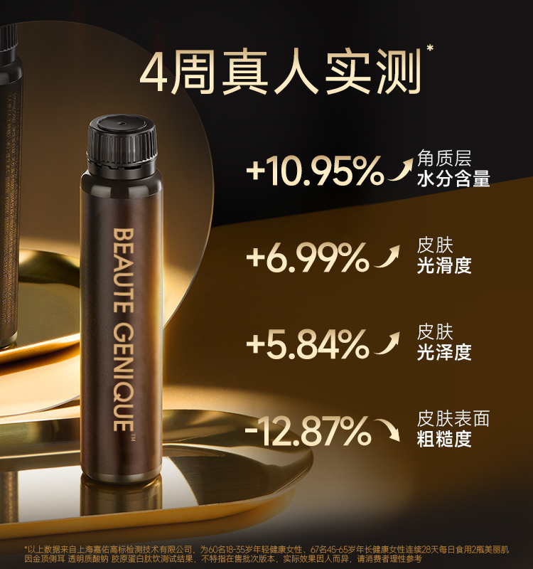 【华熙当康】美丽肌因金顶侧耳透明质酸钠胶原蛋白肽饮50ml*8支/盒