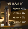 【华熙当康】美丽肌因金顶侧耳透明质酸钠胶原蛋白肽饮50ml*8支/盒 商品缩略图0