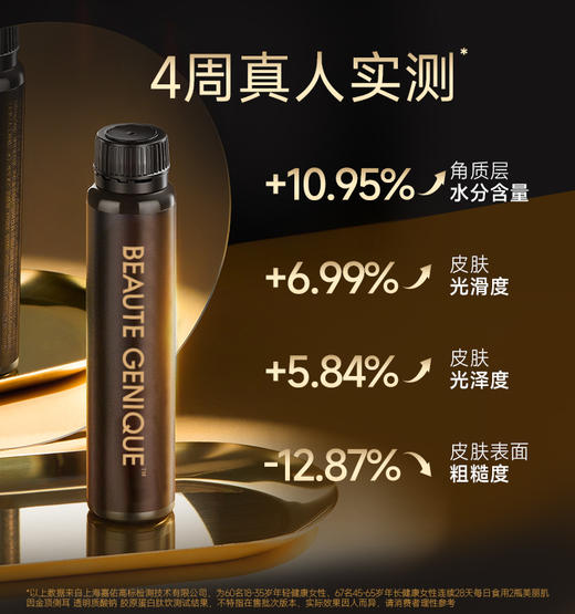 【华熙当康】美丽肌因金顶侧耳透明质酸钠胶原蛋白肽饮50ml*8支/盒 商品图0