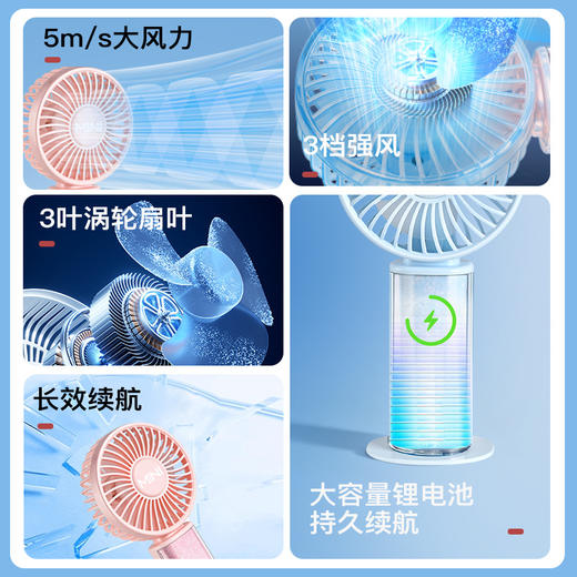 【大风力！清凉不间断】手持马卡龙透明小风扇迷你便携三档锂电USB充电桌面风扇夏季礼品。xb 商品图2