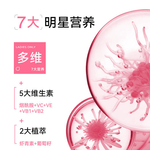 【多维女神力】OXYENERGY氧气能量维生素女士多维片咀嚼片60粒/瓶 商品图1