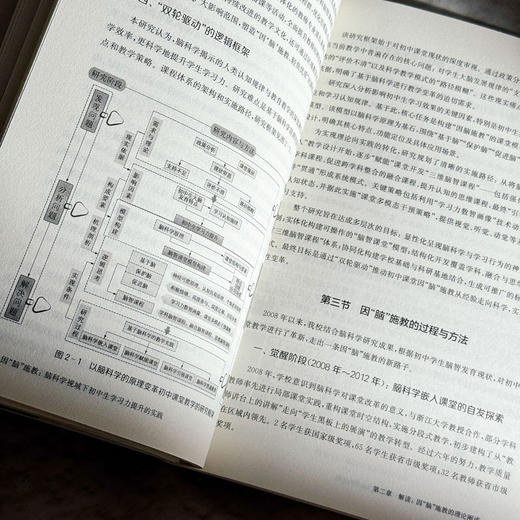 因“脑”施教 脑科学视域下初中生学习力提升的实践 个性化学习 教育新生态 商品图9