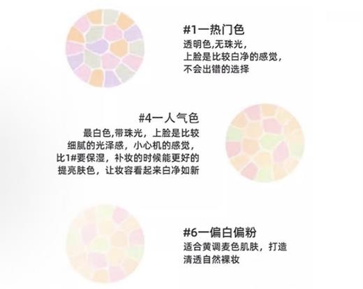 一店d 来吧 定妆粉鼻祖来咯❗️
𝐄𝐥𝐞𝐠𝐚𝐧𝐜𝐞雅莉格丝定妆大𝐞饼！稳坐粉饼榜首 定妆界的传奇天花板！！跟我们的海兰一个渠道
给你们安排了三个色号 并且是家庭装和便携装两个规格！ 商品图6