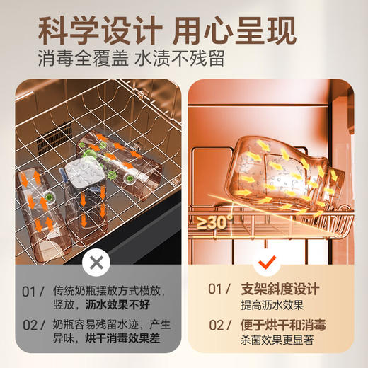 康宝（Canbo）消毒柜家用 立式 母婴奶瓶消毒 无菌储存 高温环流热风循环 二星级消毒 厨房客厅碗筷柜 白色双层 二星级 160L 【不锈钢架】XDZ160LC3M 商品图6