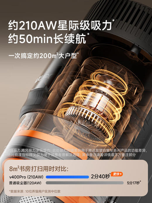 UWANT【国货吸尘器NO.1】友望吸尘器V400Pro家用无线大吸力自集尘【仿生手自清洁】强力车用手持 商品图5