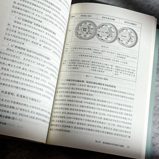班级赋能学科实践 谭鹏飞 理想智库丛书 商品图12