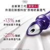 严选 |  欧莱雅三代新款紫熨斗眼霜 30ml/支 赠:老款小样7.5ml *4支 淡化细纹黑眼圈 商品缩略图1