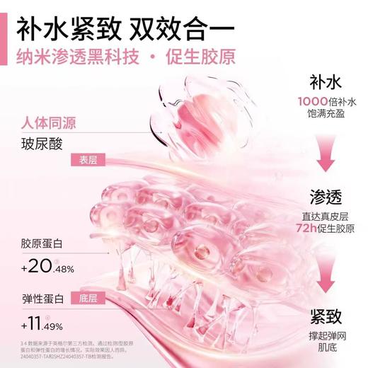 【滋养花蕊 重拾少女感】西班牙  珂蔓朵玻尿酸凝胶5ml*6/盒 商品图2