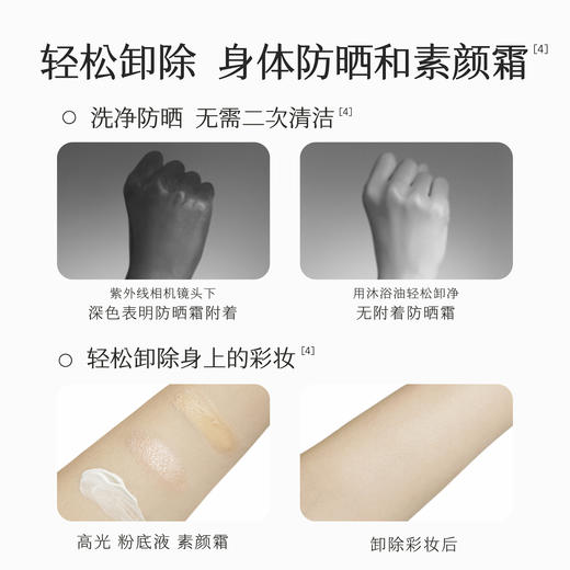 品牌直发❗️69.9元🉐【半亩花田】精油香氛水感沐浴油400g 商品图4